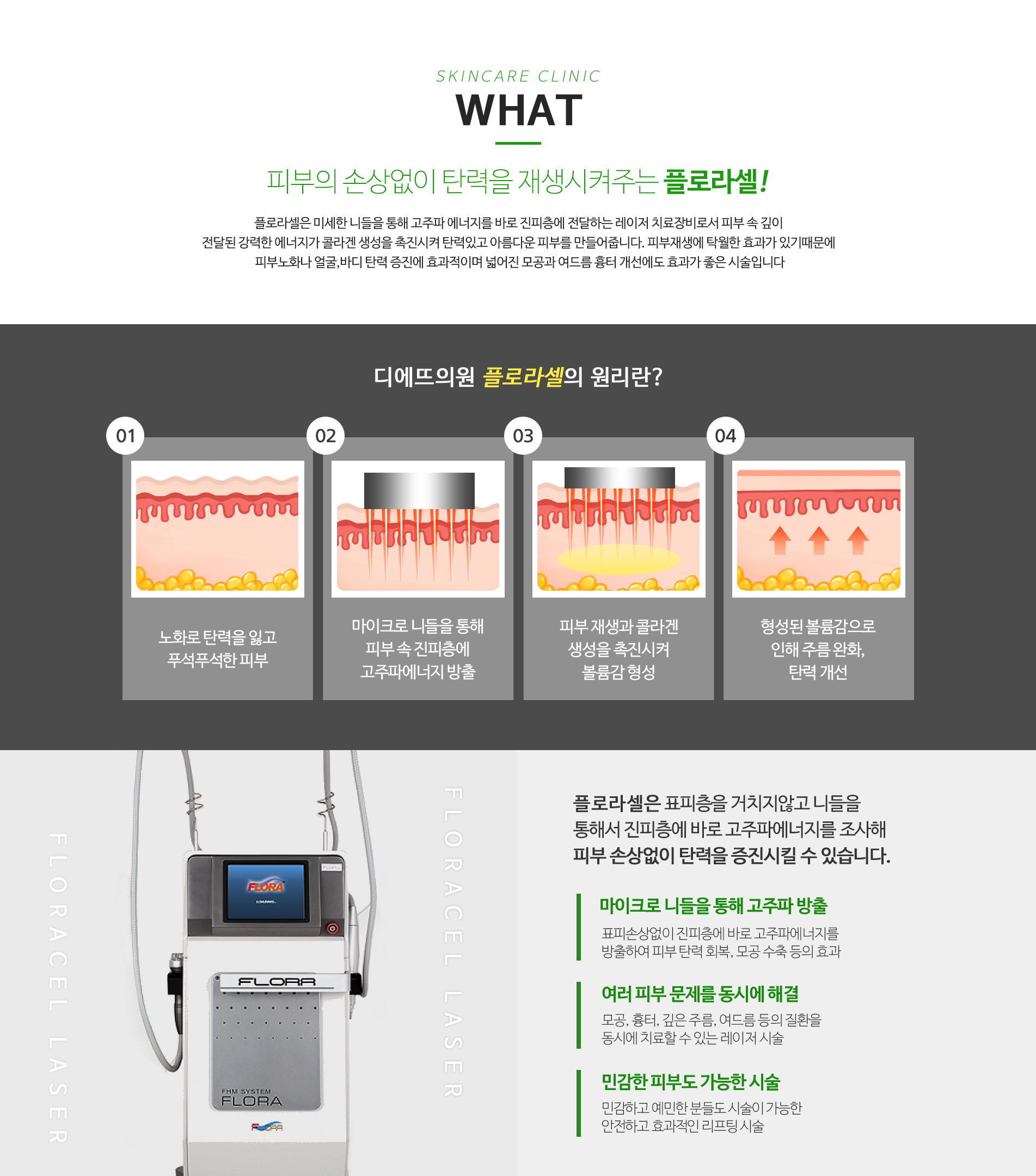 피부의 손상없이 탄력을 재생시켜주는 플로라셀! - 플로라셀은 미세한 니들을 통해 고주파 에너지를 바로 진피층에 전달하는 레이저 치료장비로서 피부 속 깊이 전달된 강력한 에너지가 콜라겐 생성을 촉진시켜 탄력있고 아름다운 피부를 만들어줍니다. 피부재생에 탁월한 효과가 있기때문에 피부노화나 얼굴,바디 탄력 증진에 효과적이며 넓어진 모공과 여드름 흉터 개선에도 효과가 좋은 시술입니다
					
					디에뜨의원 플로라셀의 원리 이미지
					
					Floracel laser
					플로라셀은 표피층을 거치지않고 니들을 통해서 진피층에 바로 고주파에너지를 조사해 피부 손상없이 탄력을 증진시킬 수 있습니다.